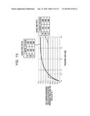 INFORMATION PROCESSING SYSTEM, METHOD, AND INFORMATION PROCESSING     APPARATUS diagram and image