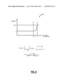 OPTICAL AND PACKET PATH COMPUTATION AND SELECTION SYSTEMS AND METHODS diagram and image