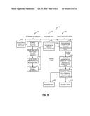 OPTICAL AND PACKET PATH COMPUTATION AND SELECTION SYSTEMS AND METHODS diagram and image