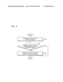 APPARATUS FOR AND METHOD OF PLAYING BACK CONTENT diagram and image