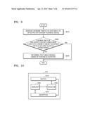 APPARATUS FOR AND METHOD OF PLAYING BACK CONTENT diagram and image