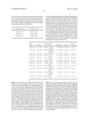 SYSTEMS AND METHODS FOR IMPLEMENTING A PERSONALIZED PROVIDER     RECOMMENDATION ENGINE diagram and image