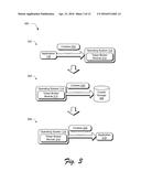 Single Sign-on via Application or Browser diagram and image