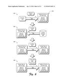 Single Sign-on via Application or Browser diagram and image