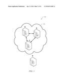 SCALABLE GROUPS OF AUTHENTICATED ENTITIES diagram and image