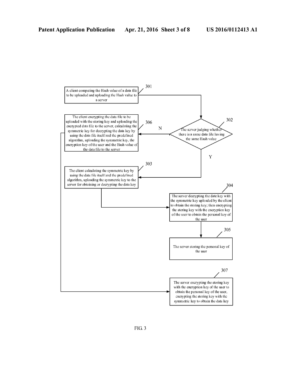 Method for controlling security of cloud storage - diagram, schematic, and image 04