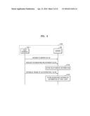TERMINAL FOR INTERNET OF THINGS AND OPERATION METHOD OF THE SAME diagram and image