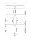 MOBILE RISK ASSESSMENT diagram and image