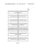 SYSTEMS AND METHODS FOR APPLICATION SECURITY ANALYSIS diagram and image