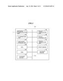 IMAGE PROCESSING APPARATUS THAT OPERATES ACCORDING TO SECURITY POLICIES,     CONTROL METHOD THEREFOR, AND STORAGE MEDIUM diagram and image