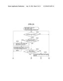 IMAGE PROCESSING APPARATUS THAT OPERATES ACCORDING TO SECURITY POLICIES,     CONTROL METHOD THEREFOR, AND STORAGE MEDIUM diagram and image