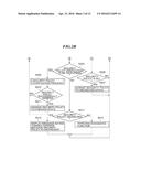 IMAGE PROCESSING APPARATUS THAT OPERATES ACCORDING TO SECURITY POLICIES,     CONTROL METHOD THEREFOR, AND STORAGE MEDIUM diagram and image