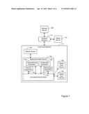 CAMERA CAPTURE FOR CONNECTED DEVICES diagram and image