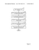 CAMERA CAPTURE FOR CONNECTED DEVICES diagram and image