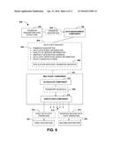 MULTICAST TRANSPORT diagram and image