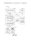 MULTICAST TRANSPORT diagram and image