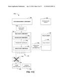 MULTICAST TRANSPORT diagram and image