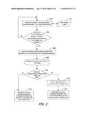 MANAGING NETWORK DATA TRANSFERS IN VIEW OF MULTIPLE DATA USAGE PLANS diagram and image