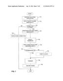 OPERATING SYSTEM SUPPORTING COST AWARE APPLICATIONS diagram and image