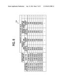 MAINTENANCE NECESSITY ESTIMATION APPARATUS AND NON-TRANSITORY COMPUTER     READABLE MEDIUM diagram and image