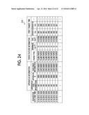 MAINTENANCE NECESSITY ESTIMATION APPARATUS AND NON-TRANSITORY COMPUTER     READABLE MEDIUM diagram and image