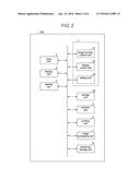 IMAGE FORMING APPARATUS WITH MENU DISPLAY AND METHOD FOR CONTROLLING THE     SAME diagram and image