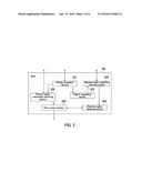 IMAGE FORMING APPARATUS AND IMAGE FORMING METHOD diagram and image