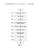 IMAGE FORMING APPARATUS AND IMAGE FORMING METHOD diagram and image