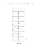 Hair Consultation Tool Arrangement and Method diagram and image