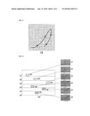 METHOD, SYSTEM AND COMPUTER PROGRAM PRODUCT FOR DEBLURING IMAGES diagram and image