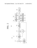 IMAGING APPARATUS AND IMAGING METHOD diagram and image