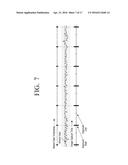 IMAGING APPARATUS AND IMAGING METHOD diagram and image