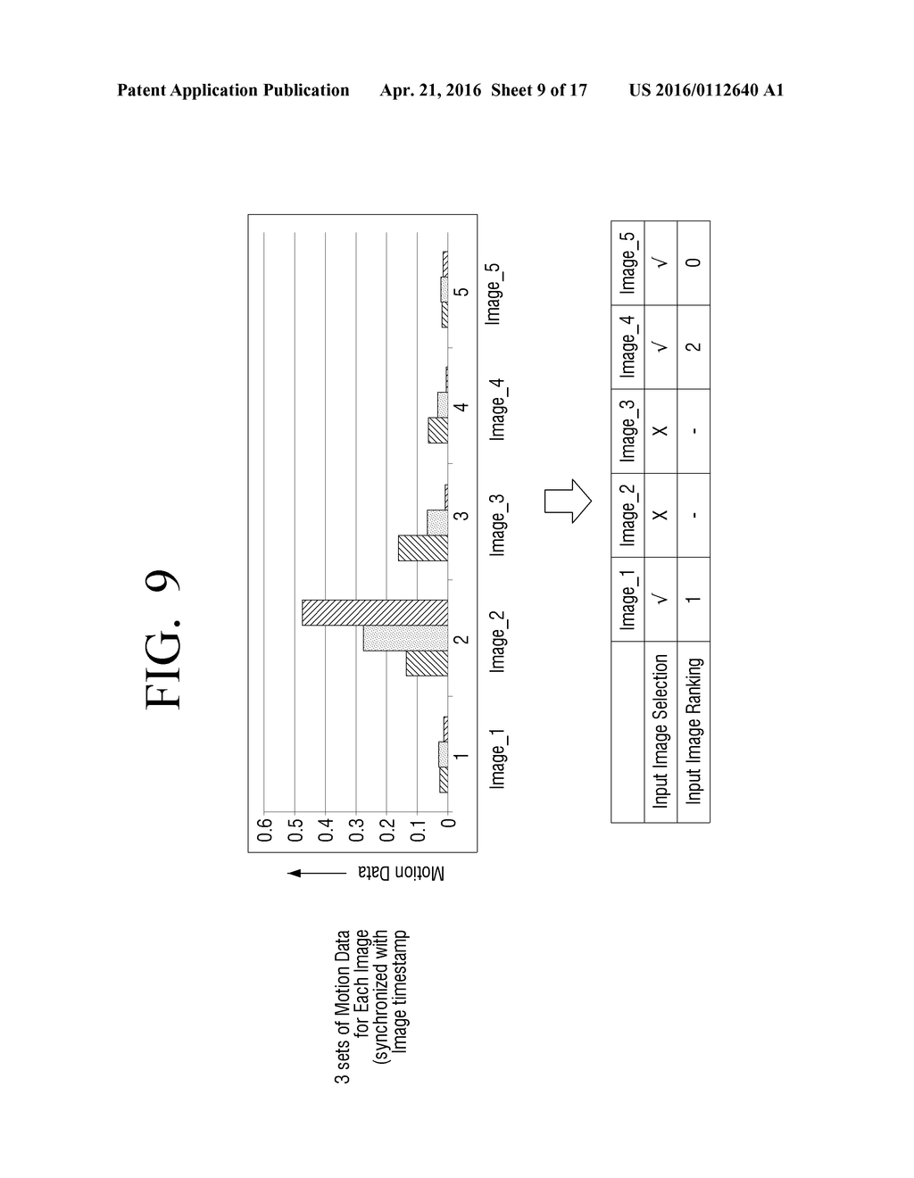 IMAGING APPARATUS AND IMAGING METHOD - diagram, schematic, and image 10