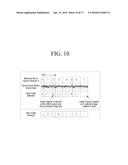 IMAGING APPARATUS AND IMAGING METHOD diagram and image