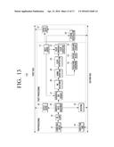 IMAGING APPARATUS AND IMAGING METHOD diagram and image