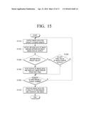 IMAGING APPARATUS AND IMAGING METHOD diagram and image