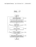 IMAGING APPARATUS AND IMAGING METHOD diagram and image