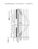 SOLID-STATE IMAGE SENSOR, DRIVING METHOD THEREOF, AND CAMERA diagram and image