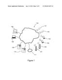 METHOD AND SYSTEM FOR REMOTE HUMAN MICRO-INTERATIONS diagram and image