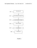 METHOD AND SYSTEM FOR REMOTE HUMAN MICRO-INTERATIONS diagram and image