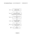 METHOD AND SYSTEM FOR REMOTE HUMAN MICRO-INTERATIONS diagram and image