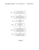 METHOD AND SYSTEM FOR REMOTE HUMAN MICRO-INTERATIONS diagram and image