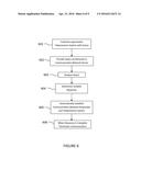 METHOD AND SYSTEM FOR REMOTE HUMAN MICRO-INTERATIONS diagram and image