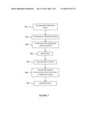 METHOD AND SYSTEM FOR REMOTE HUMAN MICRO-INTERATIONS diagram and image