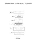 METHOD AND SYSTEM FOR REMOTE HUMAN MICRO-INTERATIONS diagram and image