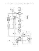 SYSTEM, METHOD AND DEVICE FOR MONITORING LIGHT AND SOUND IMPACT ON A     PERSON diagram and image