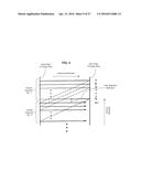 LOCAL DIMMING ON LIGHT-EMITTING SCREENS FOR IMPROVED IMAGE UNIFORMITY IN     SCANNING BEAM DISPLAY SYSTEMS diagram and image