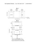 LOCAL DIMMING ON LIGHT-EMITTING SCREENS FOR IMPROVED IMAGE UNIFORMITY IN     SCANNING BEAM DISPLAY SYSTEMS diagram and image