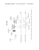 LOCAL DIMMING ON LIGHT-EMITTING SCREENS FOR IMPROVED IMAGE UNIFORMITY IN     SCANNING BEAM DISPLAY SYSTEMS diagram and image