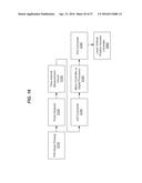 LOCAL DIMMING ON LIGHT-EMITTING SCREENS FOR IMPROVED IMAGE UNIFORMITY IN     SCANNING BEAM DISPLAY SYSTEMS diagram and image